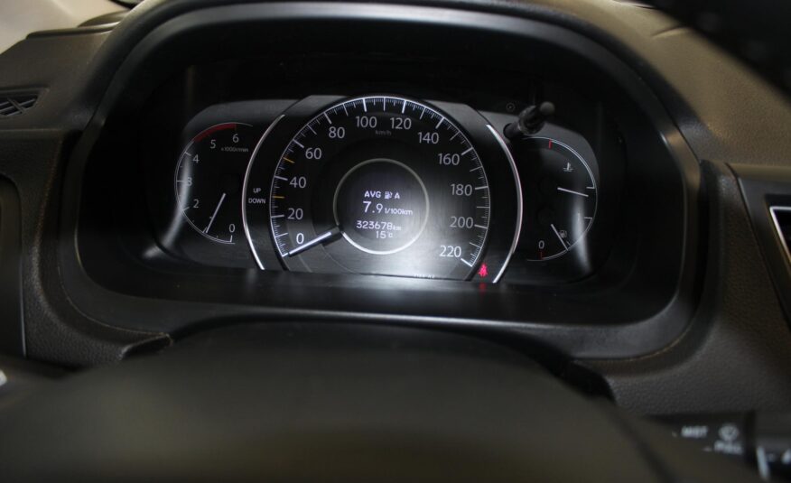 Honda CR-V SUV